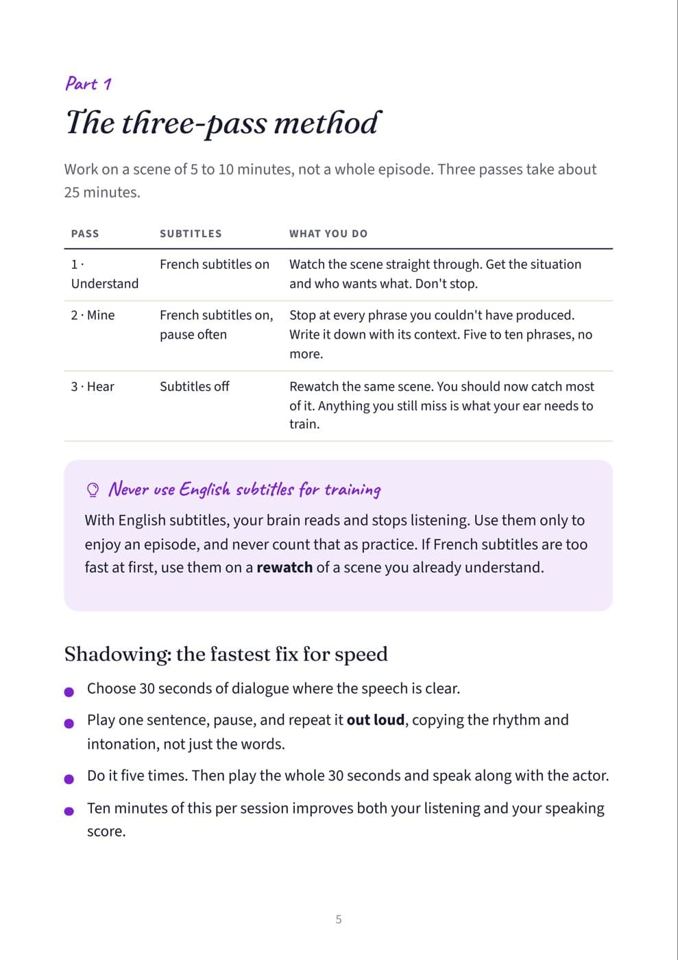 Page 5: The three-pass method